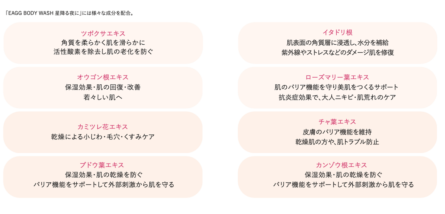 星降る夜に ボディウォッシュ